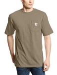 image of t_shirt