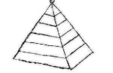 image of pyramid