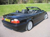 image of convertible_car