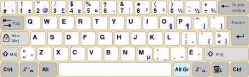 image of keyboard