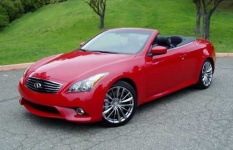 image of cabriolet