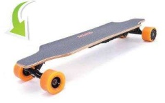 image of skateboard