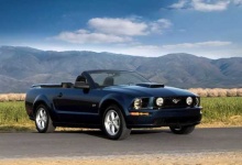 image of convertible_car
