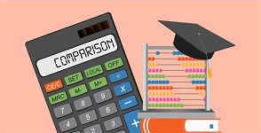 image of calculator