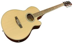 image of guitar
