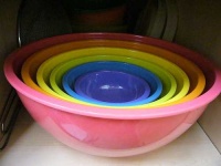 image of mixing_bowl #33