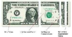 image of dollar_bill