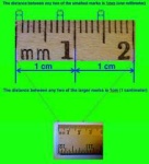 image of rule