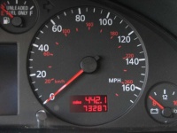 image of odometer
