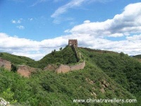 image of famus_places