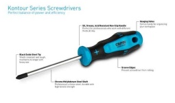 image of screwdriver
