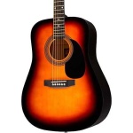 image of guitar