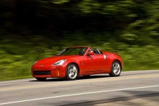 image of convertible_car