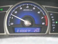 image of odometer