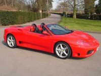 image of convertible_car