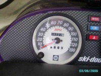image of odometer