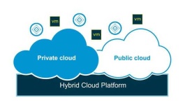 image of cloud