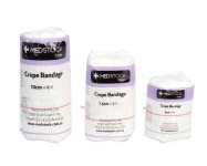 image of bandage