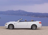image of convertible_car