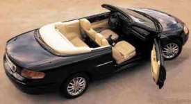 image of convertible_car