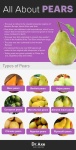 image of pear