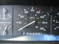 image of odometer