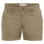 image of shorts