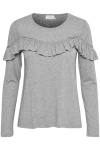 image of t_shirt