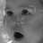 image of emotion