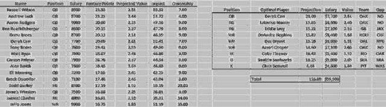 image of spreadsheet