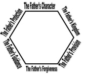 image of hexagon