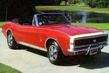 image of convertible_car