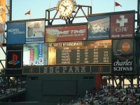 image of scoreboard