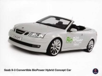 image of convertible_car