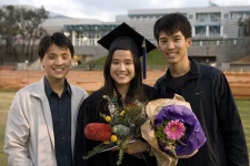 image of mortarboard