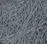 image of texture