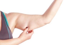 image of human_body_parts