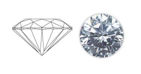 image of jewellery