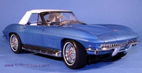 image of convertible_car