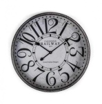 image of clock