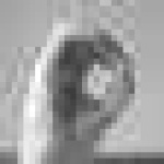 image of sign_language