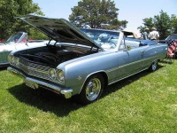 image of convertible_car