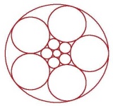 image of circle