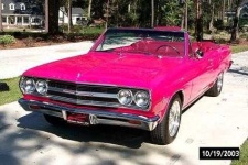 image of convertible_car