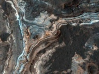 image of texture