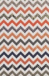image of texture