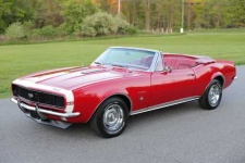 image of convertible