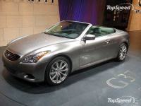 image of convertible_car