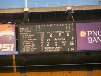 image of scoreboard
