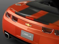 image of convertible_car